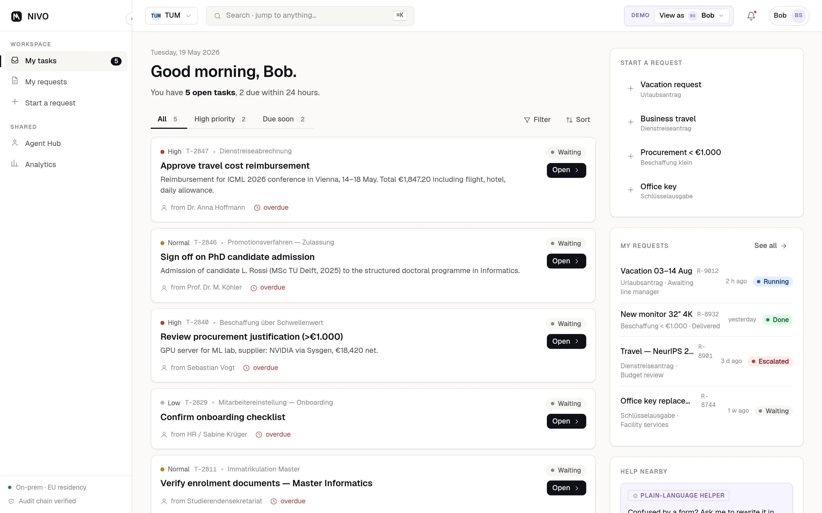 NIVO Mitarbeiter-Dashboard mit Aufgabeneingang, Antragsverfolgung und Schnellstart