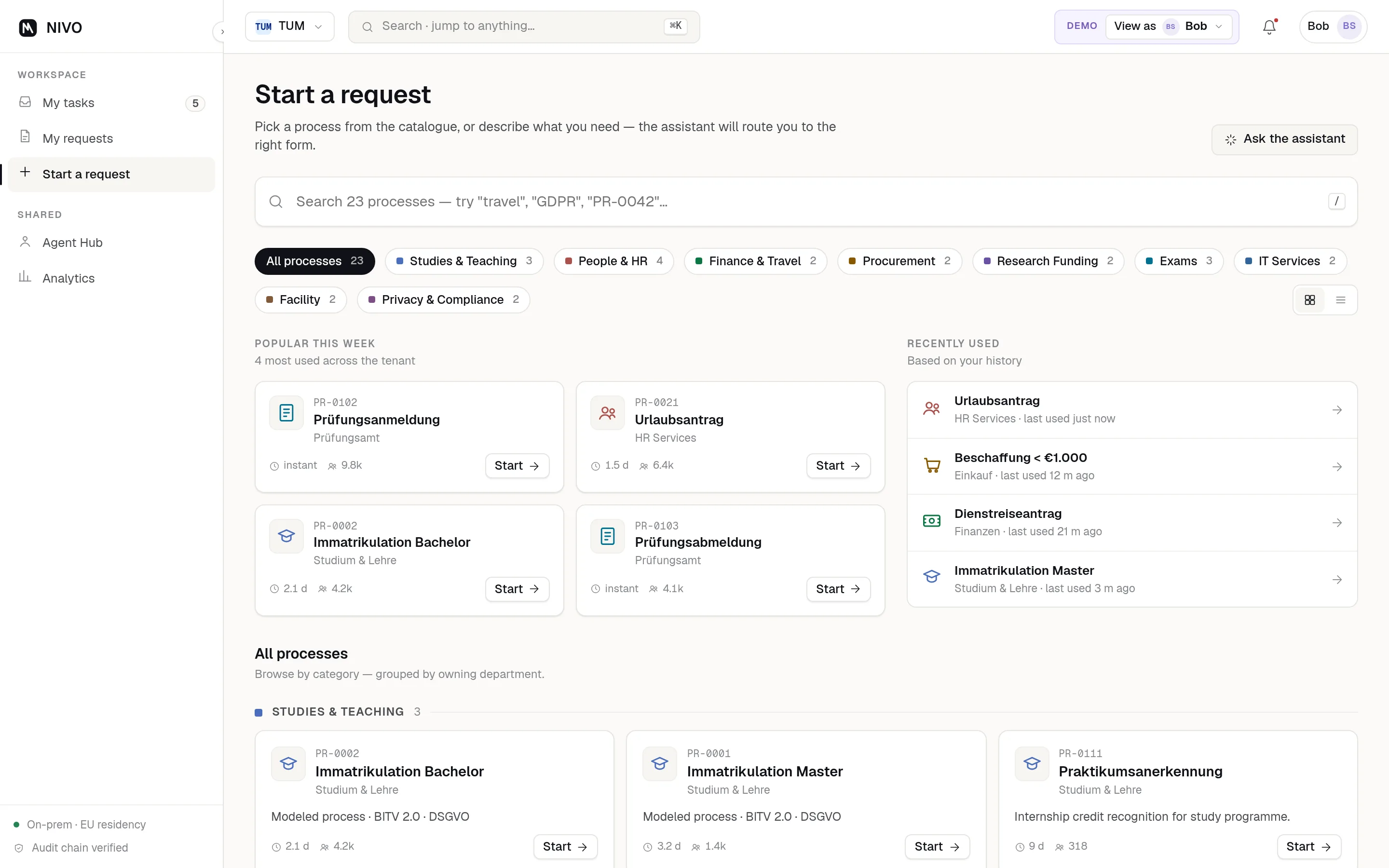 NIVO Servicekatalog, in dem Mitarbeiter Workflows abteilungsübergreifend suchen und starten